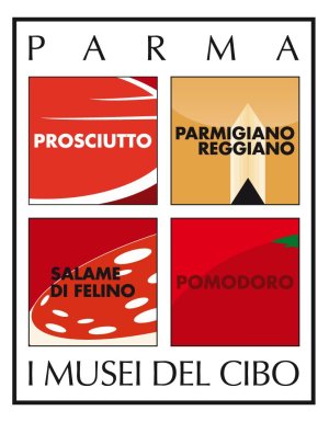 Parma i Musei del cibo
